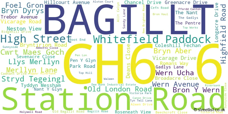 A word cloud for the CH6 6 postcode